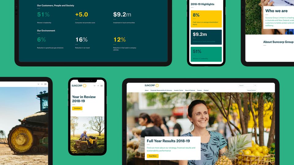 Suncorp Group